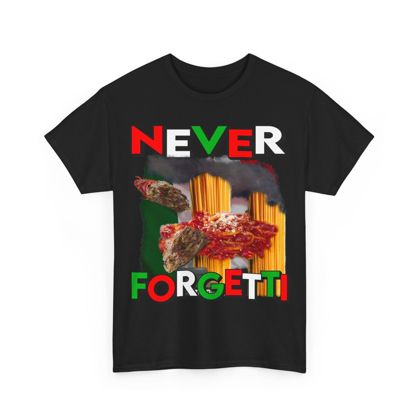 Never Forgetti