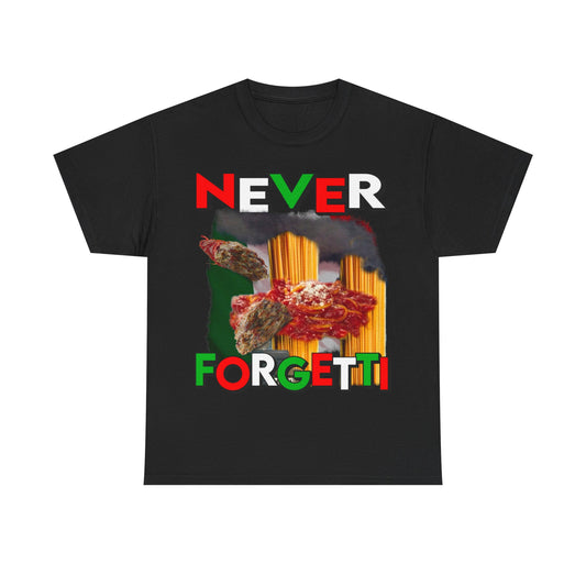 Never Forgetti